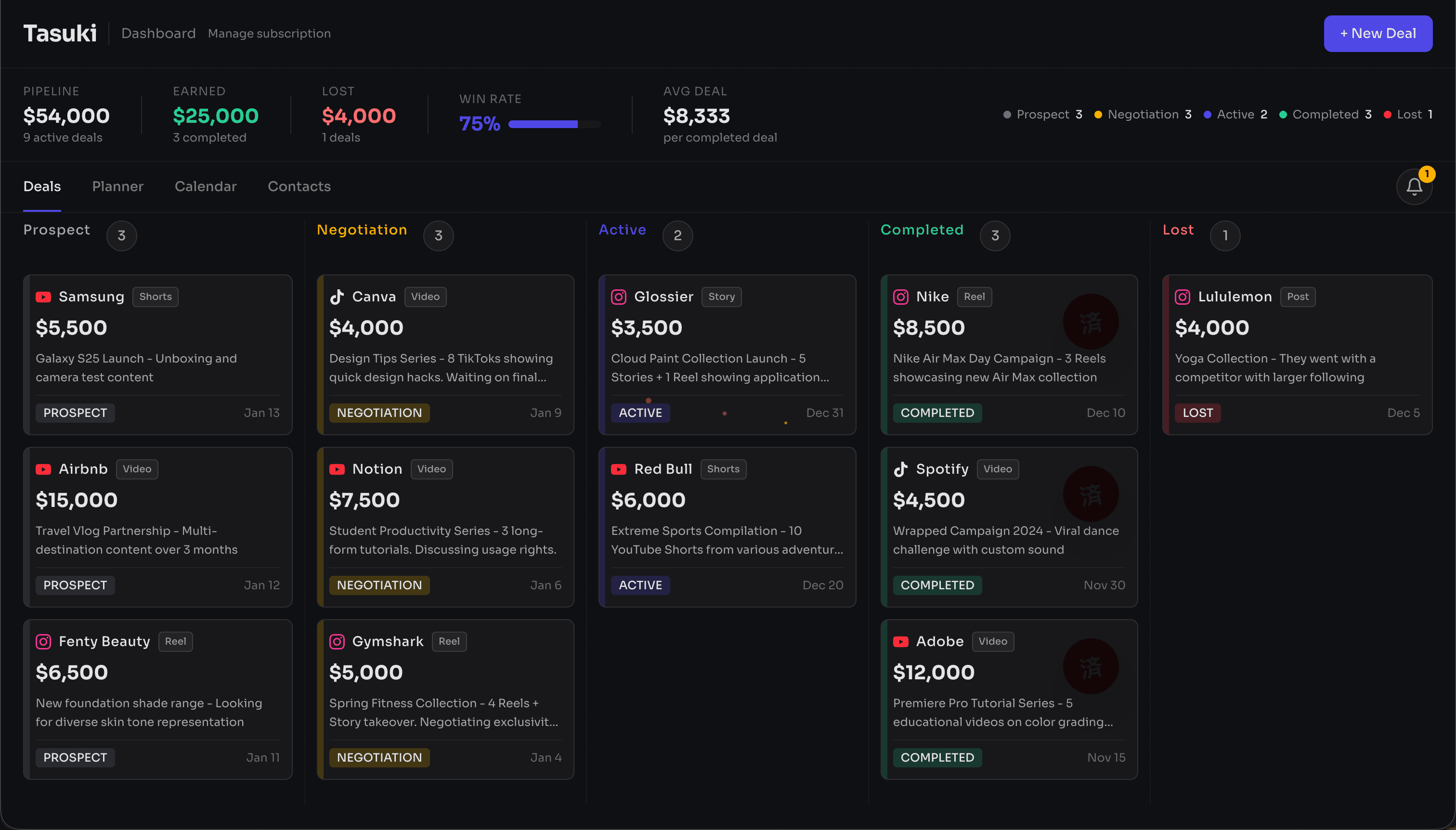Tasuki deal board dashboard